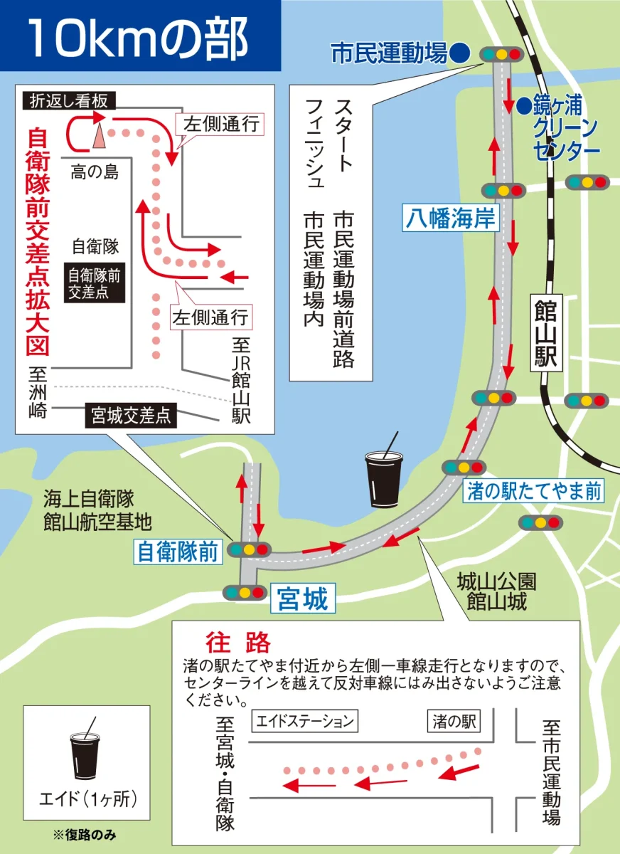 館山若潮マラソンのコース：10km